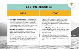 Life Payout Annuities