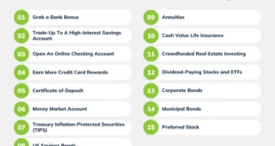 Low-Risk Annuities