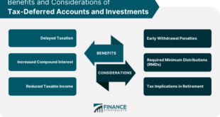 Tax-Deferred Annuities Benefits