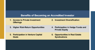 Accredited Investor Benefits