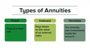 Annuities vs. Mutual Funds