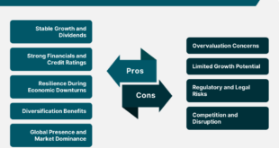 Blue-Chip Stocks Benefits