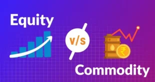 Commodities vs. Equities