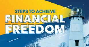 Financial Independence Plans