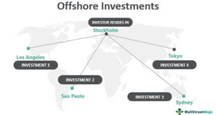 Offshore Investment Accounts