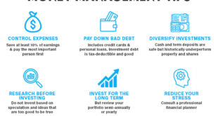 Retirement Fund Management