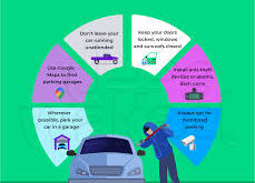 Car Theft Insurance Claim