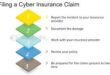 Cyber Insurance Claim Process