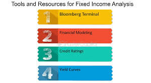 Fixed-Income Investing Tools