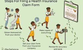 Private Health Claim Filing