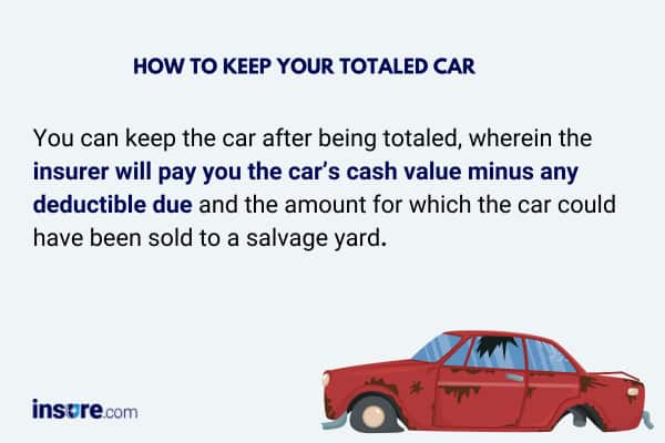 Used Car Insurance Claim