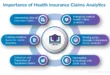 Vision Insurance Claim Guide