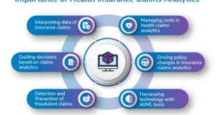 Vision Insurance Claim Guide