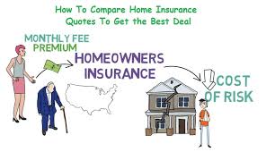Home Insurance Quotes Comparison