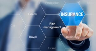 Home Insurance Coverage Types