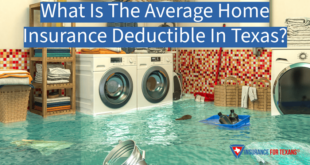 Home Insurance Deductible Options