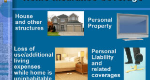 Homeowners Insurance Coverage Options